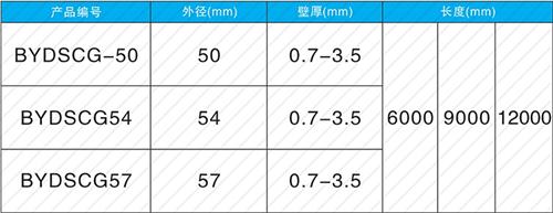 雨花套筒式声测管厂家批发规格尺寸